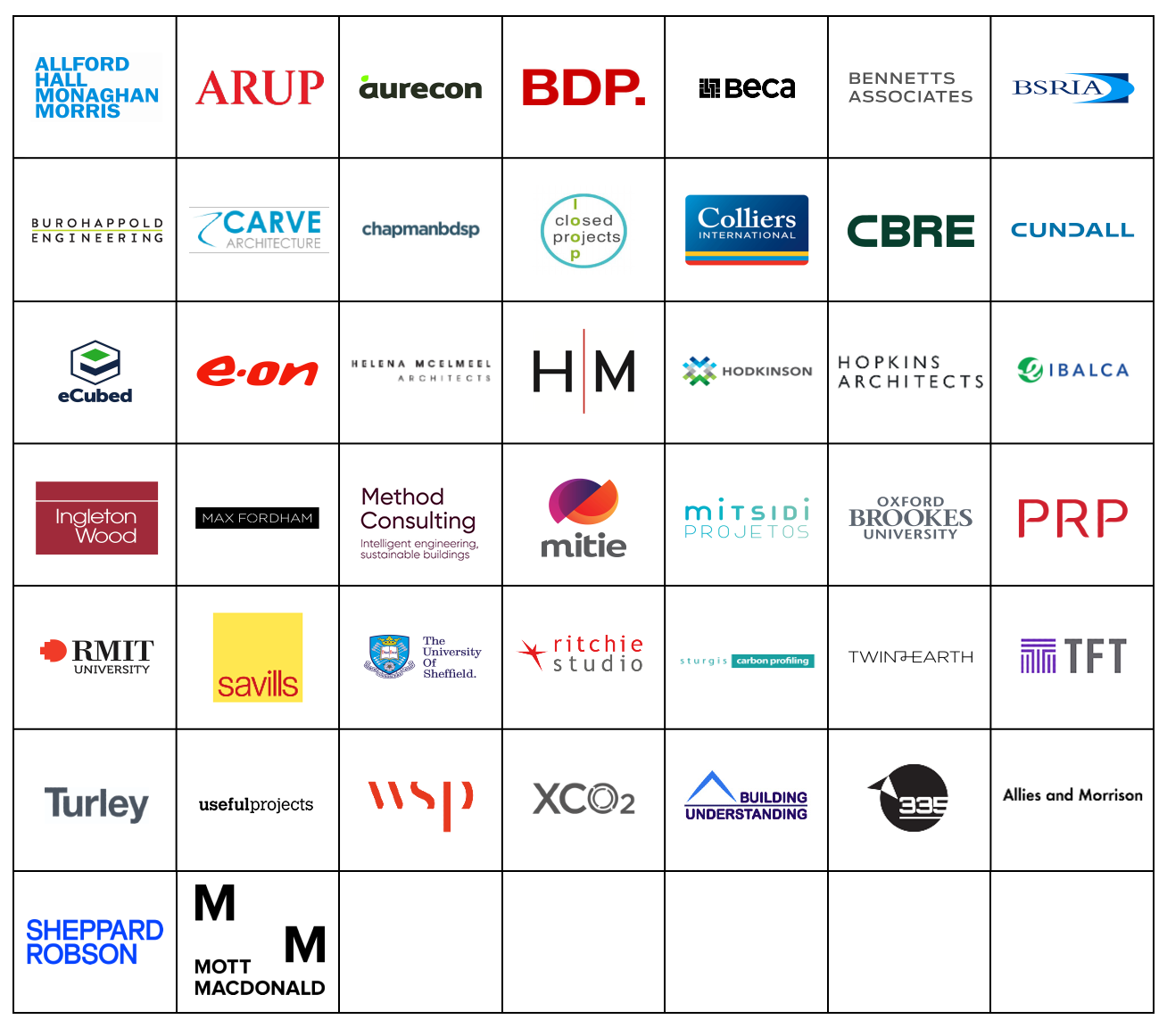 Partner Network